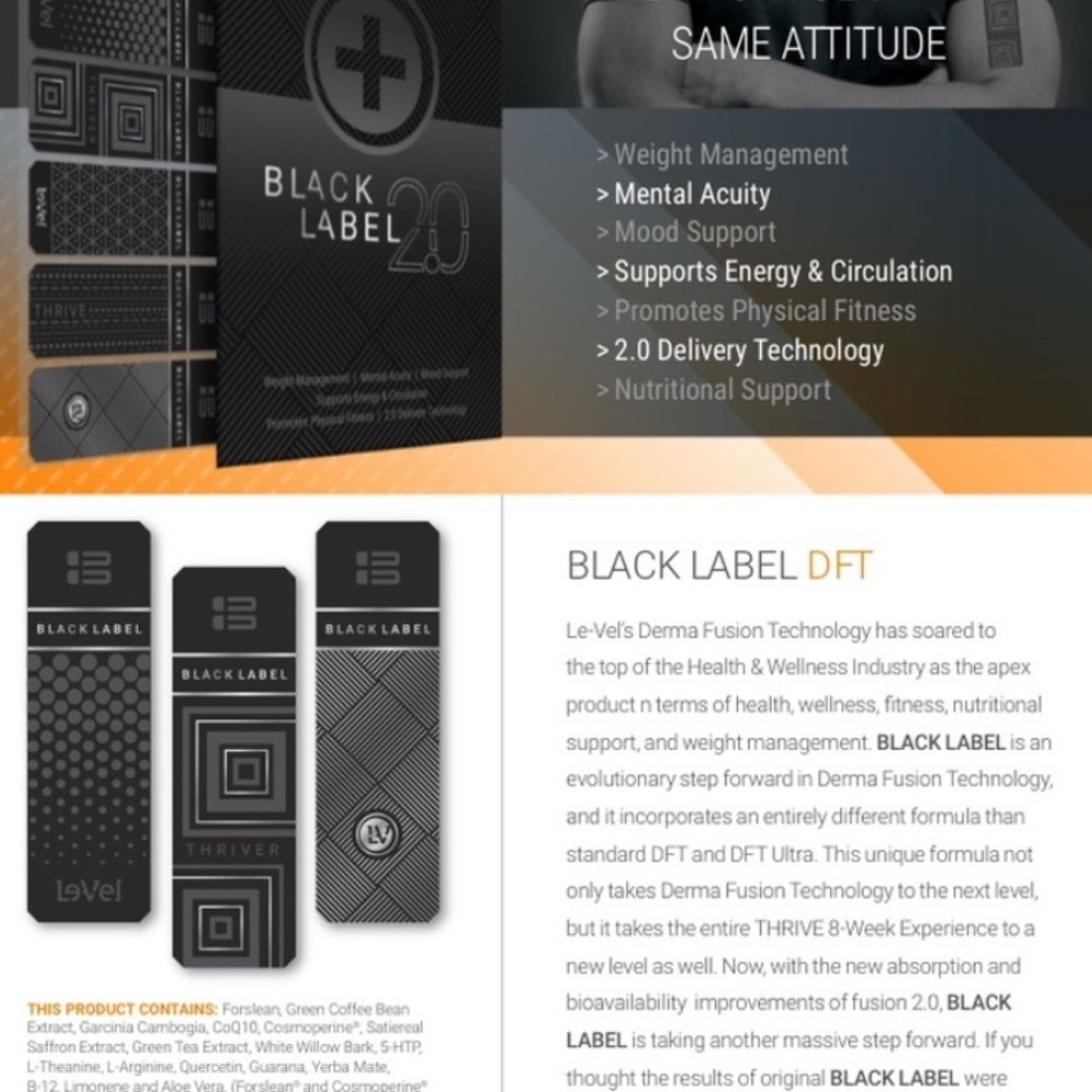 New 30 day thrive black label patches